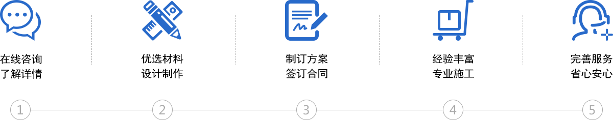 北京彩钢板厂家电话